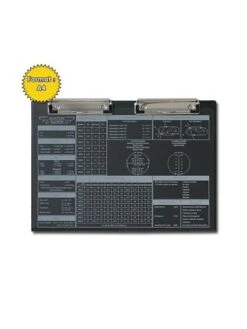 Planche De Vol Simple SQUAWK 2432 - Aviation Passion