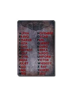 Plaque Métal Alphabet Aéronautique