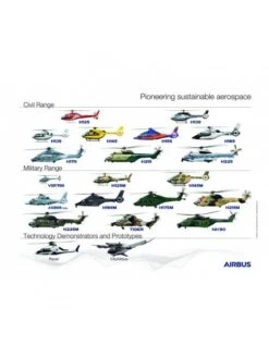 Poster Airbus « Famille Airbus Hélicopters » - 50 X 40 Cm